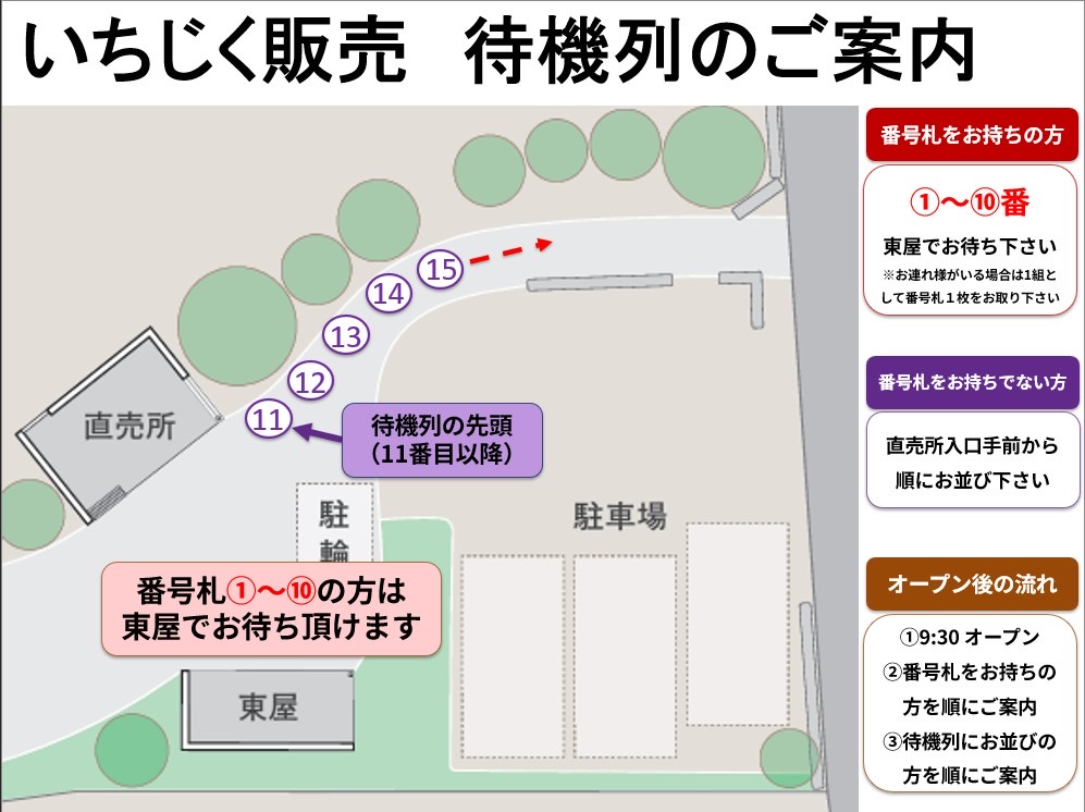 市川農園直売所の様子